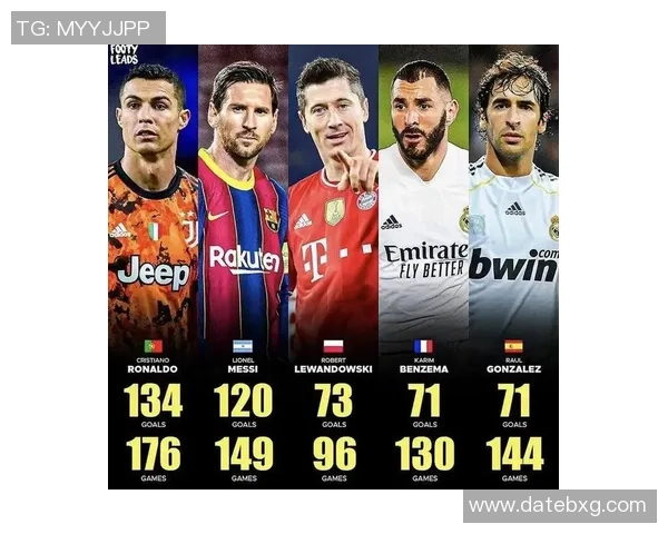 内马尔与贝尔的足球传奇：两大球星的风采与巅峰对决