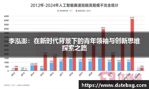 李泓澎：在新时代背景下的青年领袖与创新思维探索之路