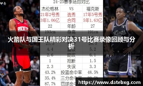 火箭队与国王队精彩对决31号比赛录像回顾与分析