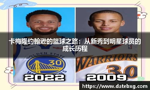 卡梅隆约翰逊的篮球之路：从新秀到明星球员的成长历程